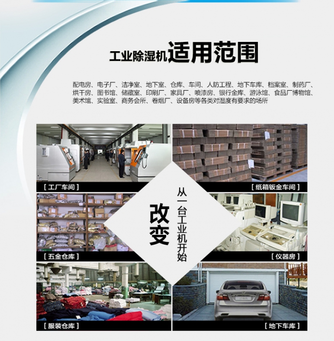 冷凍式工業小黄片软件免费下载選型依據