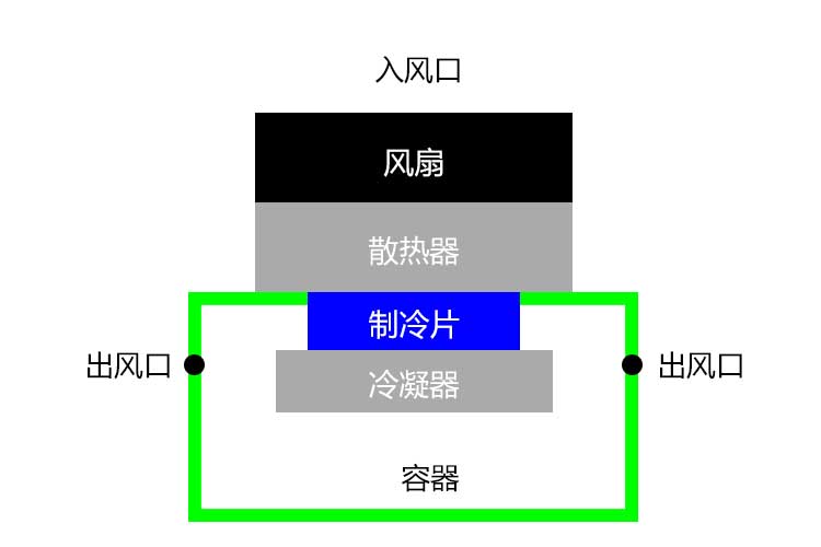小黄片软件免费下载結構.jpg