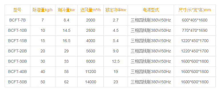 升溫型小黄片软件免费下载