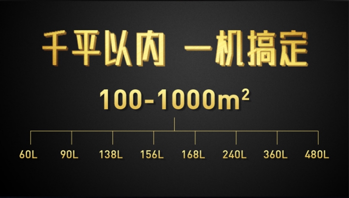 為何怎麽除濕都沒用？