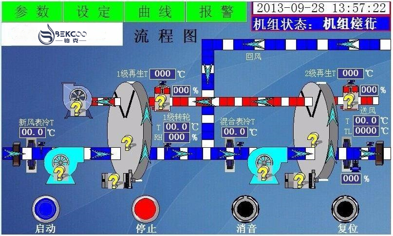 低露點轉輪小黄片软件免费下载