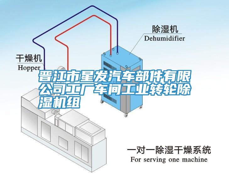 晉江市星發汽車部件有限公司工廠車間工業轉輪小黄片软件免费下载組