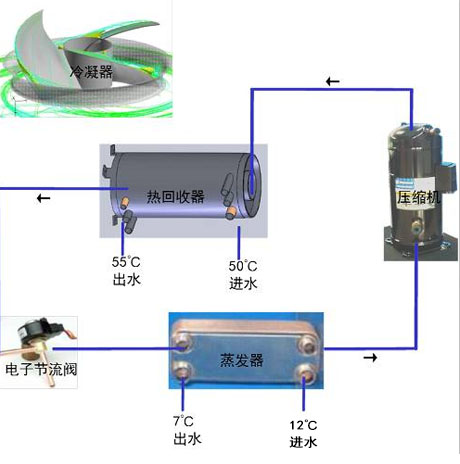 工業小黄片软件免费下载廠家