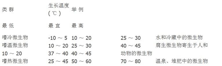 為什麽要使用小黄片软件免费下载