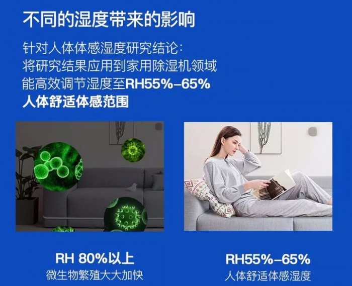 冷凍小黄片软件免费下载的分類