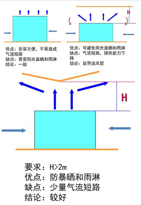 工業小黄片软件免费下载廠家
