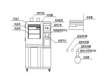 工業小黄片软件免费下载廠家