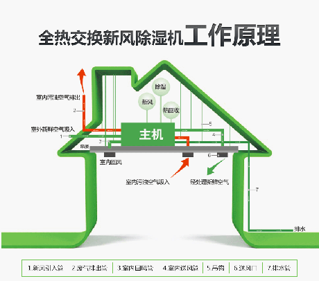 工業小黄片软件免费下载廠家
