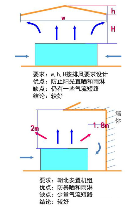 工業小黄片软件免费下载廠家