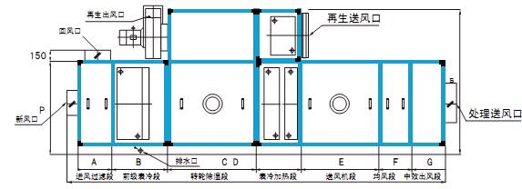 轉輪小黄片软件免费下载功能段
