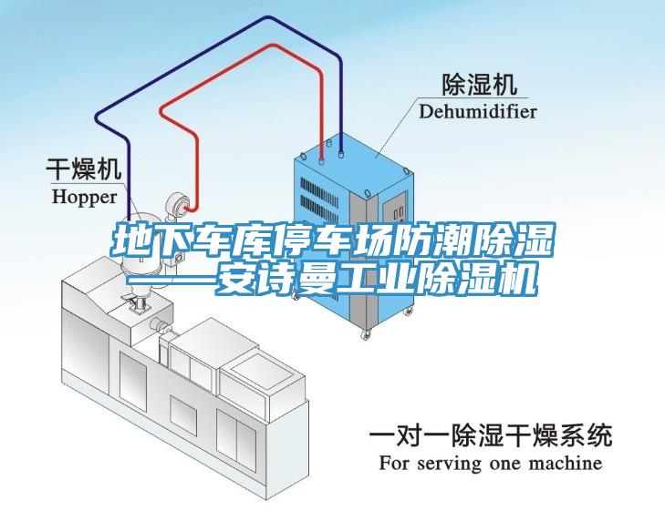 地下車庫停車場防潮除濕——小黄片怎么下载工業小黄片软件免费下载