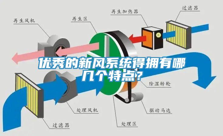 優秀的新風係統得擁有哪幾個特點？