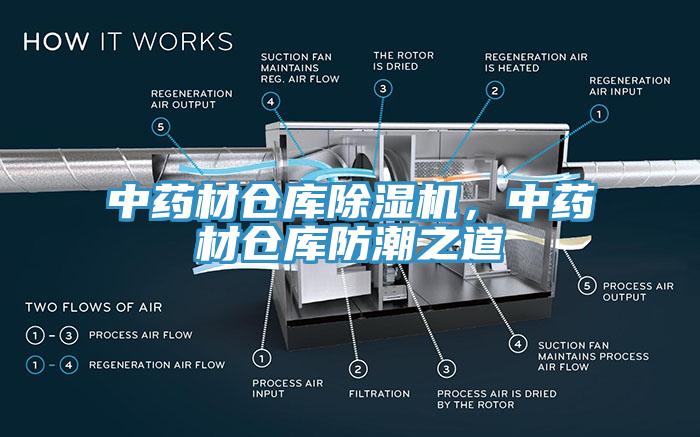 中藥材倉庫小黄片软件免费下载，中藥材倉庫防潮之道