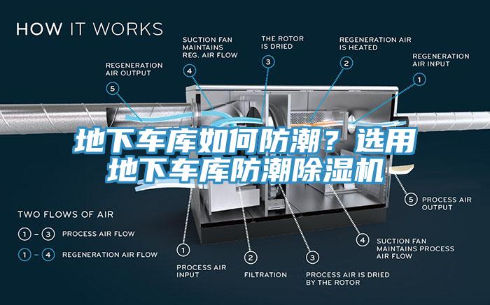 地下車庫如何防潮？選用地下車庫防潮小黄片软件免费下载
