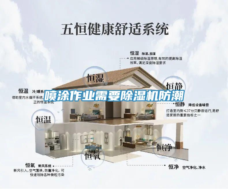 噴塗作業需要小黄片软件免费下载防潮