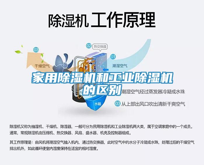 家用小黄片软件免费下载和工業小黄片软件免费下载的區別