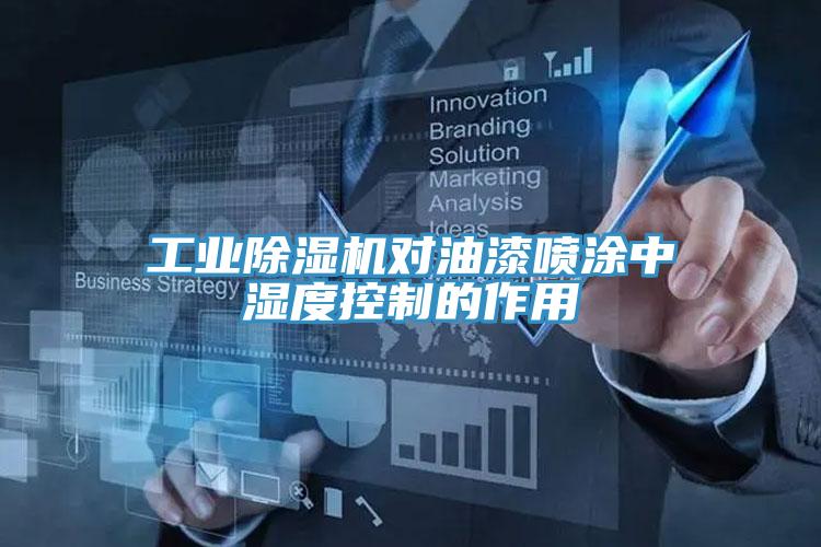 工業小黄片软件免费下载對油漆噴塗中濕度控製的作用