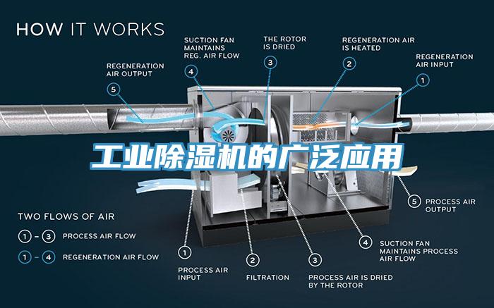 工業小黄片软件免费下载的廣泛應用
