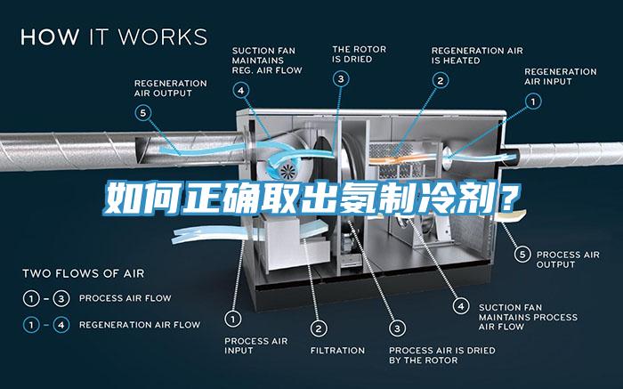 如何正確取出氨製冷劑？