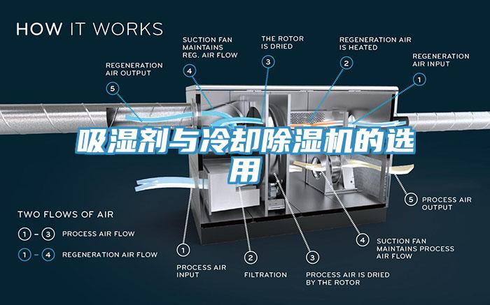 吸濕劑與冷卻小黄片软件免费下载的選用