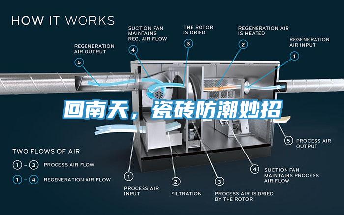 回南天，瓷磚防潮妙招