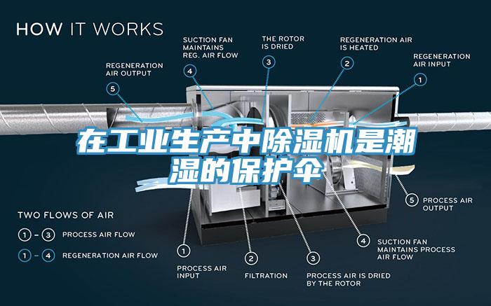 在工業生產中小黄片软件免费下载是潮濕的保護傘