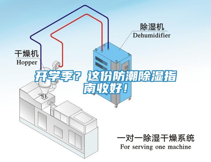開學季？這份防潮除濕指南收好！