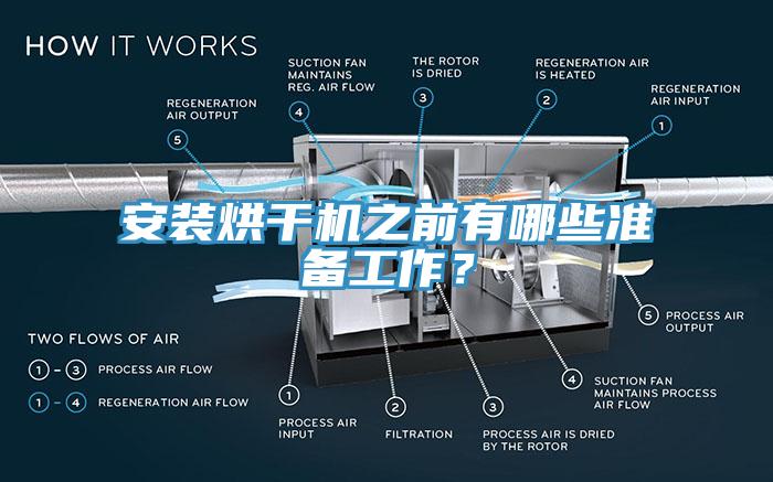 安裝烘幹機之前有哪些準備工作？