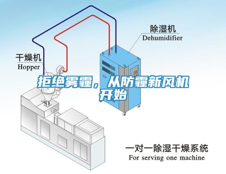 拒絕霧霾，從防霾新風機開始