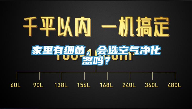 家裏有細菌，會選空氣淨化器嗎？