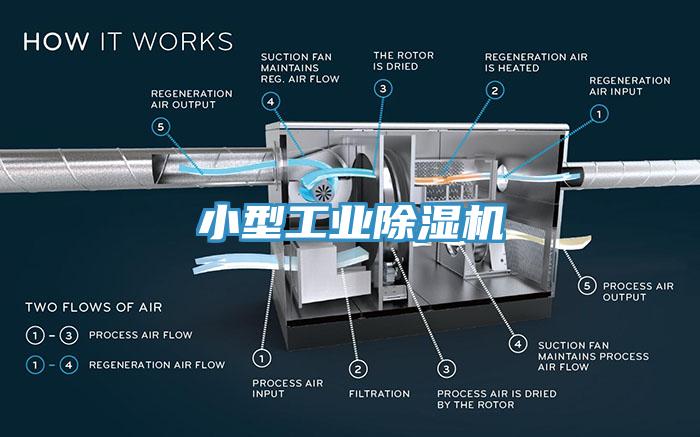 小型工業小黄片软件免费下载