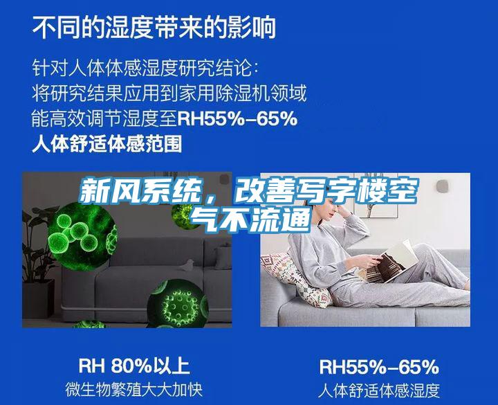 新風係統，改善寫字樓空氣不流通