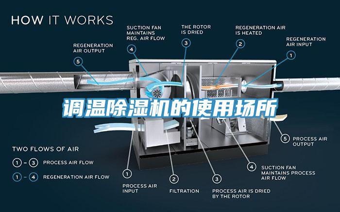 調溫小黄片软件免费下载的使用場所