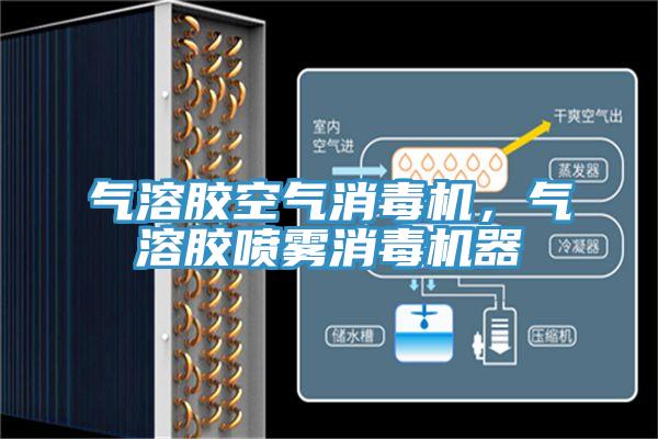 氣溶膠空氣消毒機，氣溶膠噴霧消毒機器