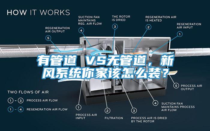 有管道 VS無管道，新風係統你家該怎麽裝？