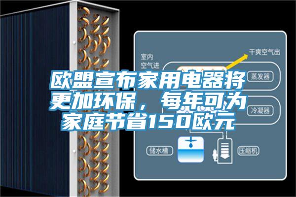歐盟宣布家用電器將更加環保，每年可為家庭節省150歐元