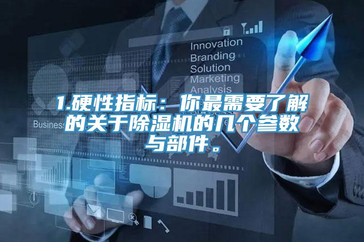 1.硬性指標：你最需要了解的關於小黄片软件免费下载的幾個參數與部件。