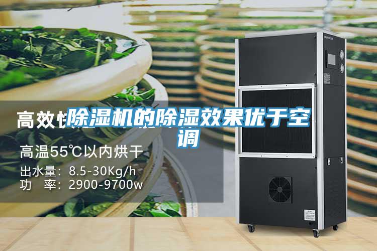 小黄片软件免费下载的除濕效果優於空調
