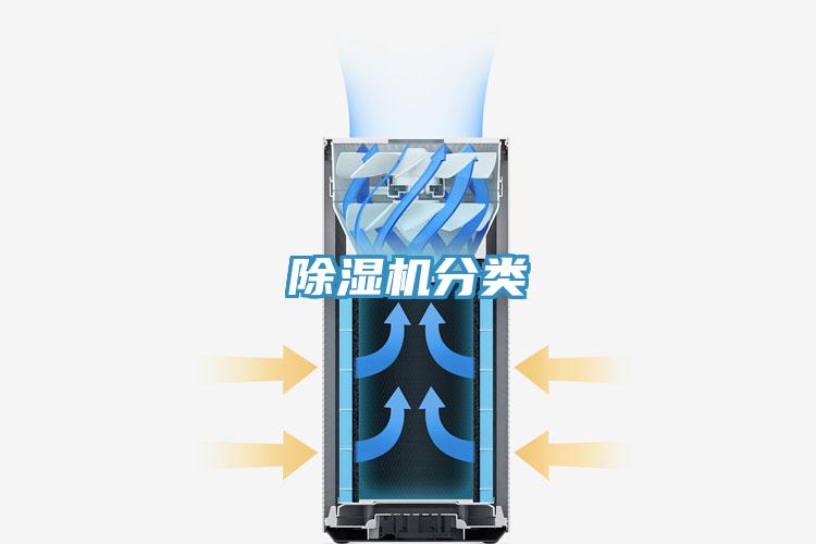 小黄片软件免费下载分類