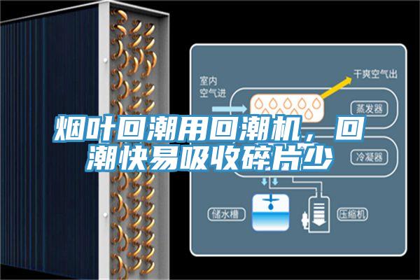 煙葉回潮用回潮機，回潮快易吸收碎片少
