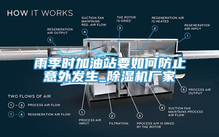 雨季時加油站要如何防止意外發生_小黄片软件免费下载廠家