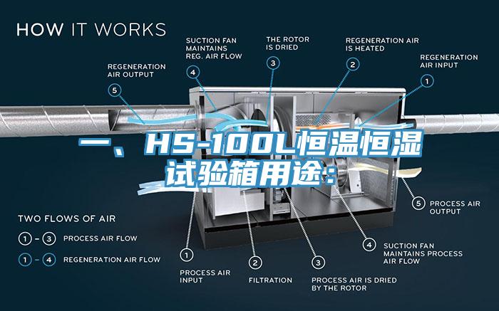 一、HS-100L恒溫恒濕試驗箱用途：