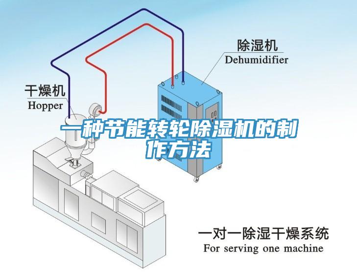 一種節能轉輪小黄片软件免费下载的製作方法