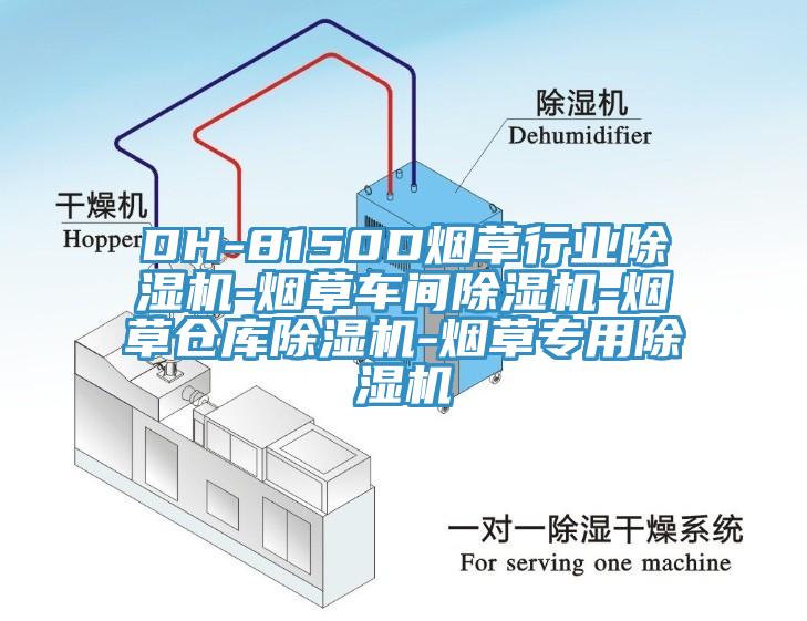 DH-8150D煙草行業小黄片软件免费下载-煙草車間小黄片软件免费下载-煙草倉庫小黄片软件免费下载-煙草專用小黄片软件免费下载