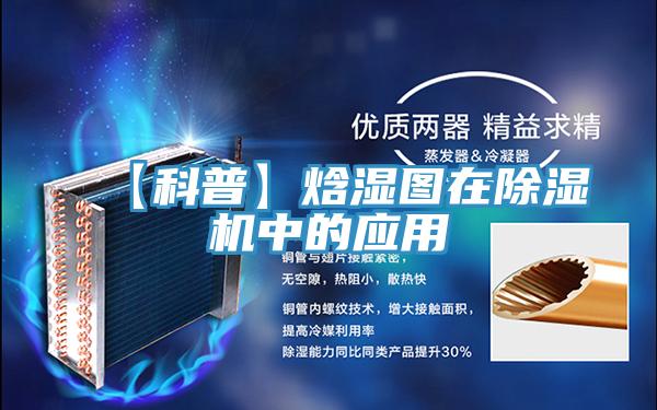 【科普】焓濕圖在小黄片软件免费下载中的應用