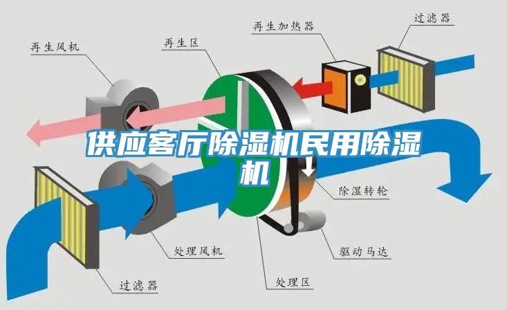 供應客廳小黄片软件免费下载民用小黄片软件免费下载