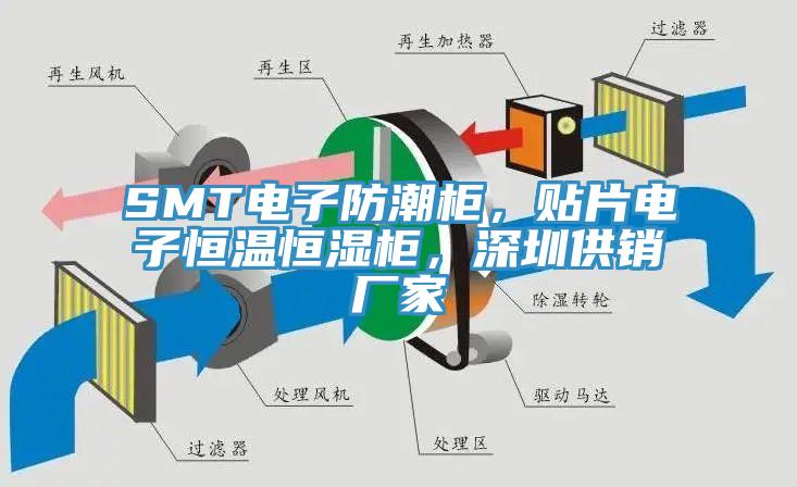 SMT電子防潮櫃，貼片電子恒溫恒濕櫃，深圳供銷廠家