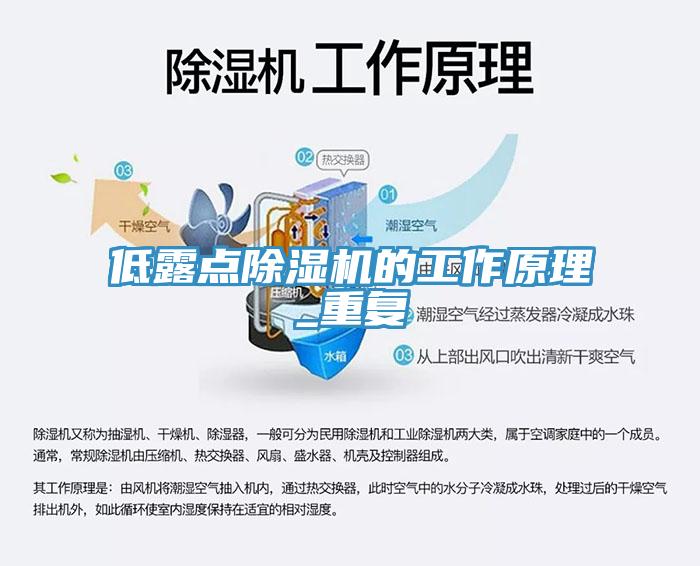 低露點小黄片软件免费下载的工作原理_重複