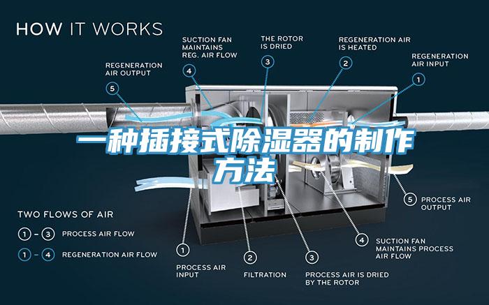 一種插接式除濕器的製作方法