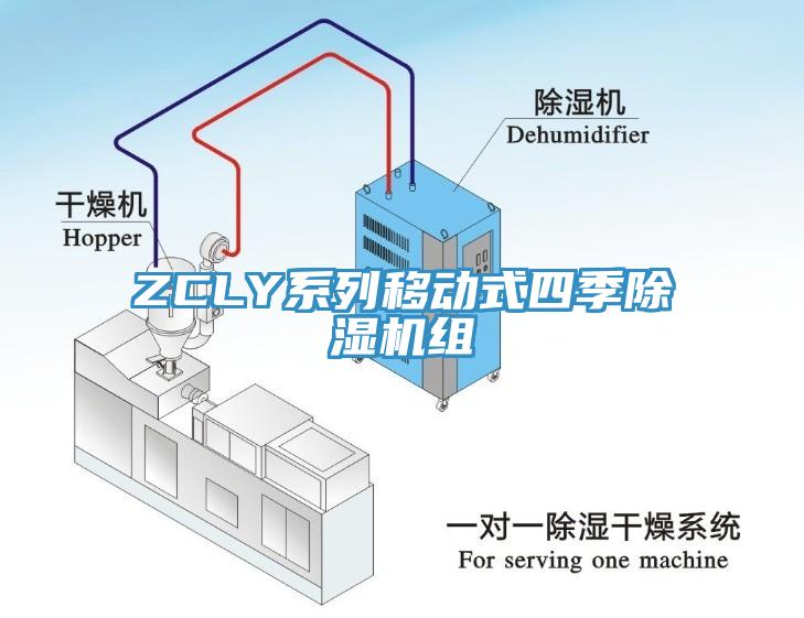 ZCLY係列移動式四季小黄片软件免费下载組